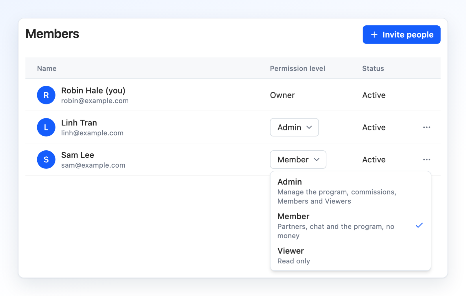 Members with each person's name, email and Permission level: Owner for you, and a Permission level dropdown on the Admin and Member rows